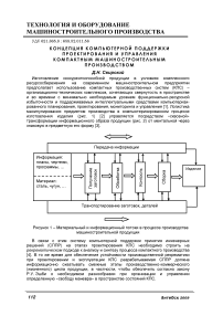 Концепция компьютерной поддержки проектирования и управления компактным машиностроительным производством