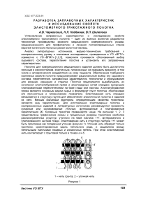 Разработка заправочных характеристик и исследование свойств эластомерного трикотажного полотна