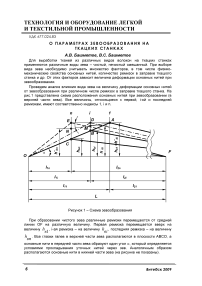 О параметрах зевообразования на ткацких станках