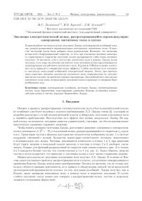 Эволюция электростатической волны, распространяющейся перпендикулярно однородному магнитному полю в плазме