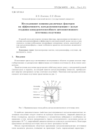 Исследование влияния различных факторов на эффективность катодолюминесценции с целью создания конкурентоспособного автоэмиссионного источника излучения