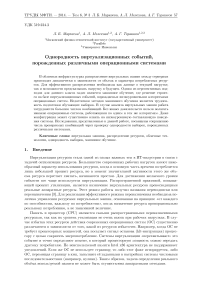 Однородность виртуализационных событий, порожденных различными операционными системами