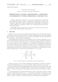 Отрицательное тепловое сопротивление в одномерном установившемся течении совершенного невязкого газа