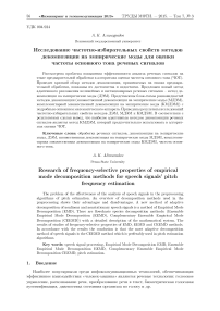 Исследование частотно-избирательных свойств методов декомпозиции на эмпирические моды для оценки частоты основного тона речевых сигналов