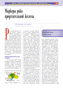 Маркеры рака предстательной железы