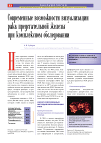 Современные возможности визуализации рака предстательной железы при комплексном обследовании