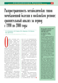 Распространенность метаболических типов мочекаменной болезни в Московском регионе: сравнительный анализ за период с 1990 по 2000 годы