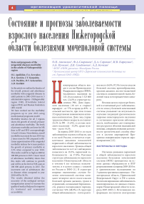 Состояние и прогнозы заболеваемости взрослого населения Нижегородской области болезнями мочеполовой системы