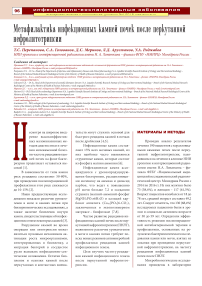 Метафилактика инфекционных камней почек после перкутанной нефролитотрипсии