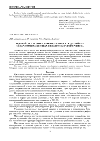 Видовой состав энтеробиоценоза поросят с диарейным синдромом в хозяйствах Западно-Сибирского региона