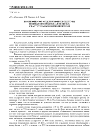 Компьютерное моделирование рецептуры творожного продукта «Кислинка» с растительными компонентами