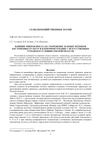 Влияние микроклимата на укоренение зеленых черенков косточковых культур в пленочной теплице с искусственным туманом в условиях Омской области