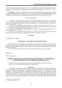 Влияние обработки семян микроудобрениями на урожайность озимой тритикале в условиях Омской области