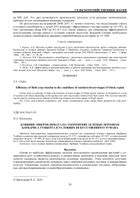 Влияние микроклимата на укоренение зеленых черенков барбариса тунберга в условиях искусственного тумана