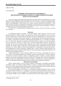 Влияние генетического потенциала высокопродуктивных коров на хозяйственно-полезные показатели дочерей