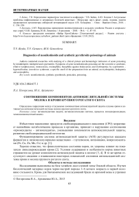 Соотношение компонентов антиокислительной системы молока и крови крупного рогатого скота