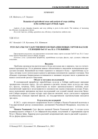 Результаты государственного испытания новых сортов фасоли селекции ОМГАУ им. П.А. Столыпина