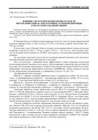 Влияние систем обработки почвы и средств интенсификации на продуктивность яровой пшеницы в лесостепи Западной Сибири