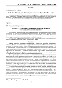 Инфраструктура внутренней продовольственной помощи: проблемы, решения