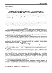 Микробиологическая активность и фитотоксичность лугово-черноземной почвы в условиях применения йода