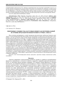 Микробные сообщества карстовых пещер как потенциальный источник продуцентов низкотемпературных амилаз