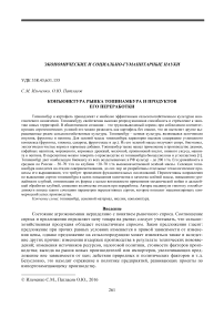 Конъюнктура рынка топинамбура и продуктов его переработки