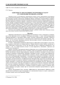 Зависимость продуктивности кормовых культур от содержания молибдена в почве