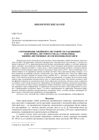 Соотношение хвойной и листовой составляющих и величина листового опада смешанных хвойно-лиственных лесов подзоны подтайги
