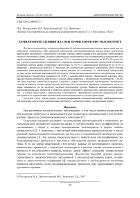 Хемилюминесценция плазмы крови коров при эндометрите