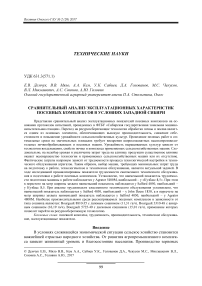 Сравнительный анализ эксплуатационных характеристик посевных комплексов в условиях Западной Сибири