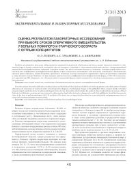 Оценка результатов лабораторных исследований при выборе сроков оперативного вмешательства у больных пожилого и старческого возраста с острым холециститом