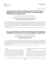 Основные механизмы иннервационного компартмента миометрия у женщин с хроническим тазовым болевым синдромом при аденомиозе