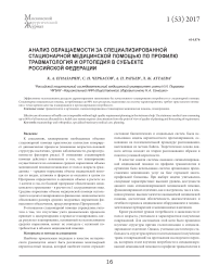 Анализ обращаемости за специализированной стационарной медицинской помощью по профилю травматология и ортопедия в субъекте Российской Федерации