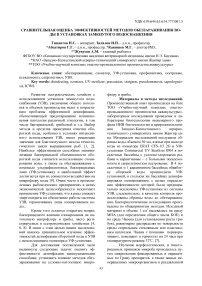 Сравнительная оценка эффективностей методов обеззараживания воды в установках замкнутого водоснабжения