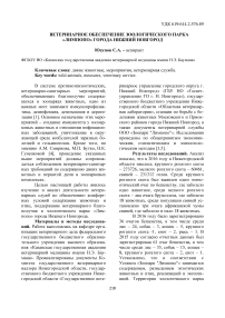 Ветеринарное обеспечение зоологического парка "Лимпопо" города Нижний Новгород