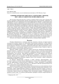 Влияние пропиленгликоля на содержание глюкозы, инсулина в сыворотке крови овцематок