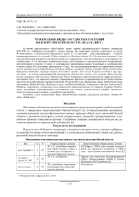 Чужеродные виды сосудистых растений во флоре Омской области: "black-лист"