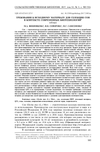 Требования к исходному материалу для селекции сои в контексте современных биотехнологий