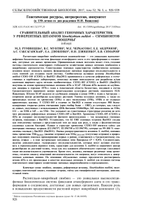 Сравнительный анализ геномных характеристик у референтных штаммов Sinorhizobium meliloti - симбионтов люцерны