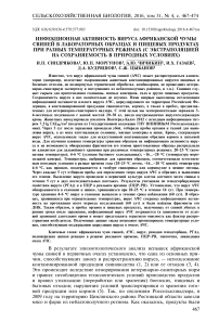 Инфекционная активность вируса африканской чумы свиней в лабораторных образцах и пищевых продуктах при разных температурных режимах (с экстраполяцией на сохраняемость в природных условиях)