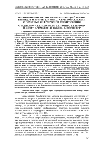 Идентификация органических соединений в зерне гибридов кукурузы (Zea mays L.) сербской селекции с помощью инфракрасной спектроскопии