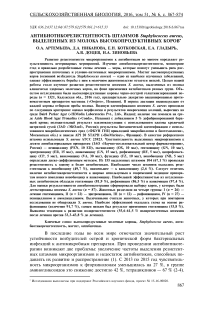 Антибиотикорезистентность штаммов Staphylococcus aureus, выделенных из молока высокопродуктивных коров