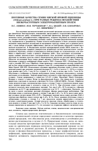 Посевные качества семян мягкой яровой пшеницы (Triticum aestivum L.) при разных режимах воздействия низкочастотным электромагнитным полем