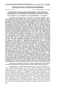 Доменная организация мобильных генетических элементов в 1-й хромосоме крупного рогатого скота