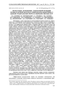 Возрастные изменения секреторной функции поджелудочной железы и микрофлоры кишечника у цыплят родительских форм и гибридов мясных кур