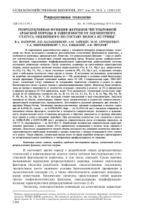 Репродуктивная функция жеребцов чистокровной арабской породы в зависимости от элементного статуса, оцененного по составу волоса из гривы