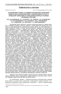 Содержание макро- и микроэлементов в конском волосе как характеристика элементного статуса лошадей заводских и локальных пород в разных регионах России