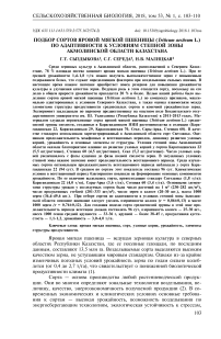 Подбор сортов яровой мягкой пшеницы (Triticum aestivum L.) по адаптивности к условиям степной зоны Акмолинской области Казахстана