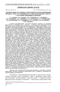 Производные фуллерена стимулируют продукционный процесс, рост и устойчивость к окислительному стрессу у растений пшеницы и ячменя