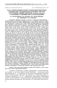 Масс-спектральный анализ содержания некоторых химических элементов во флаговых листьях у изогенных линий пшеницы (Triticum aestivum L.) с различной устойчивостью к бурой ржавчине